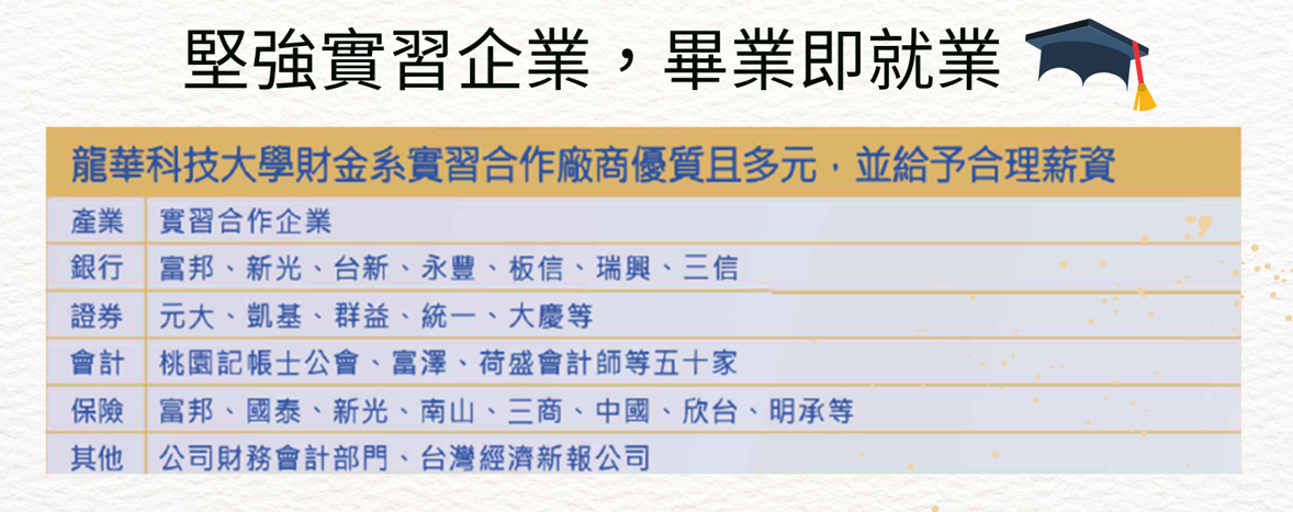 畢業即就業