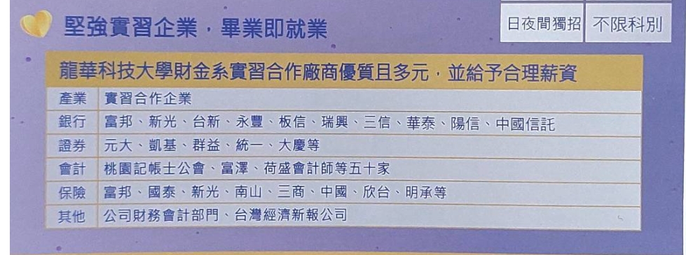 實習廠商類別及公司行號圖表