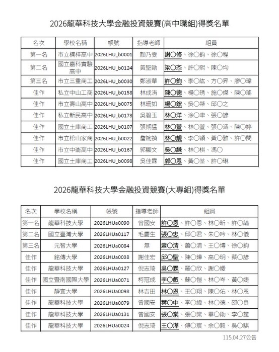 獲獎名單